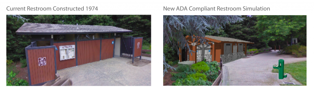 Supervisor Andersen Champions $25,000 Grant For MCF’s Moraga Commons Enhancement Program