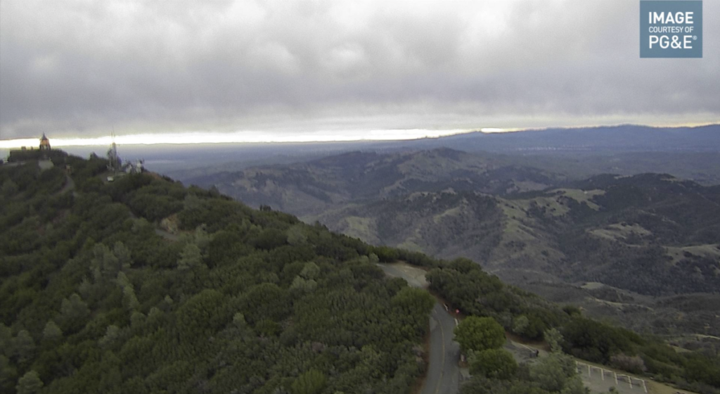 A New Day – And A Wet Weekend – Is Upon Us